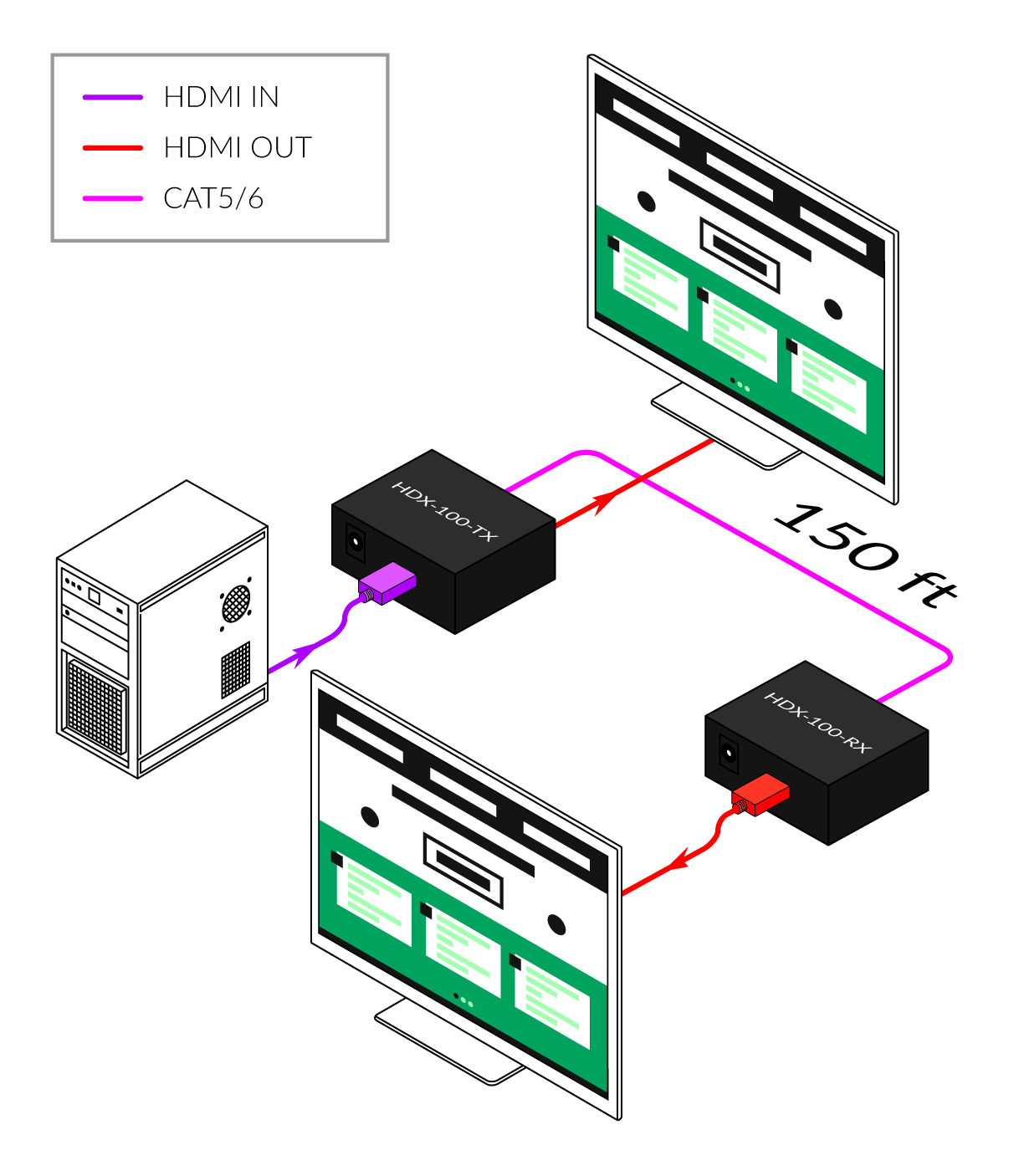 diagram_hdx-100-01