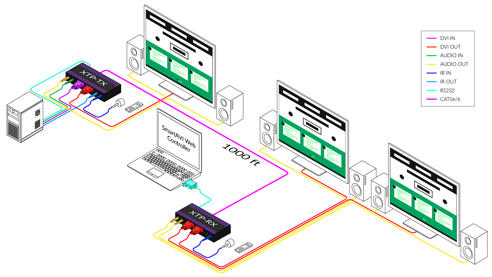 diagram_xtpro-01